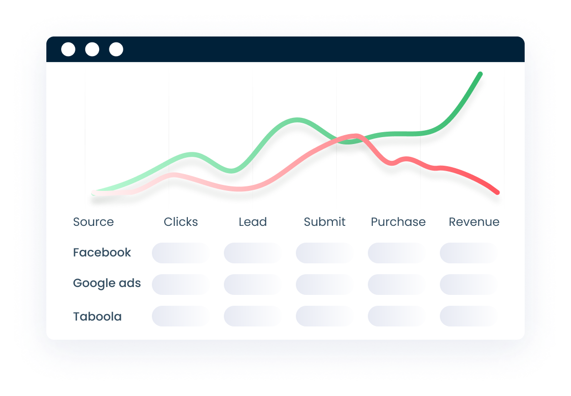 MULTICHANNEL ATTRIBUTION