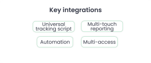 redtrack features